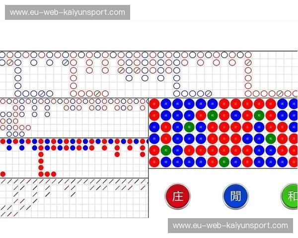 《百家乐模拟器:轻松掌握百家乐技巧,提升游戏体验》 《百家乐模拟器:轻松掌握百家乐技巧,提升游戏体验》